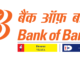 Bank of Baroda Ranks #1 in EASE 4.0 Reforms Index for FY2021-22