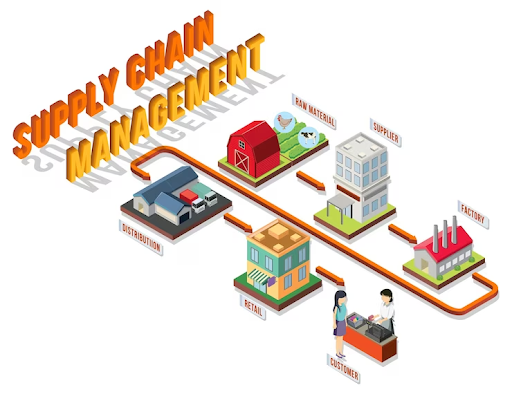 The Impact Of Supply Chain Disruptions On Global Businesses