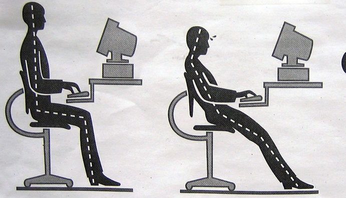Right workplace posture can avoid most of the lower back pain