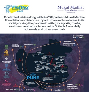 Finolex Industries through CSR partner Mukul Madhav Foundation has been supporting its society during the COVID – 19 pandemic