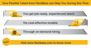 Flexibees