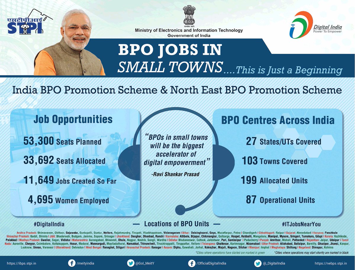 India BPO Promotion Scheme
