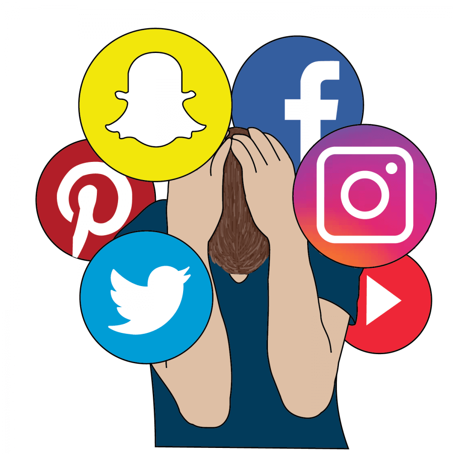 Social-Media-Harms-Your-Mental-Health
