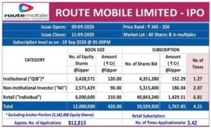 route mobile