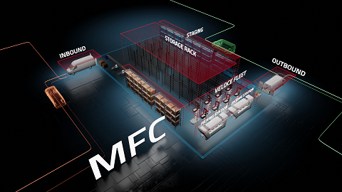 Due to Covid19 scenario, as people are shifting towards more online shopping and home deliveries, Global robotics and automation company, Addverb has come up with its new automated Micro-Fulfillment Centers specifically dedicated for the e-grocery segment. The company through its innovative in-house solutions and robots is working towards making e-Grocery segment future ready. Micro Fulfillment Centers are the small-scale warehouse facilities, located inside the cities at strategic locations enabling a less than 2-hour delivery from the time; an order is placed till it gets delivered. Being on time every time, MFCs eliminates the complex web of last-mile delivery for the e-grocery retailer through its more efficiency in picking, packing and shipment services. Making a smart move to higher safety & efficiency, Addverb will help to place an automated center within an urban space which will reduce floor space costs and speeds up the picking process, hence reducing last mile delivery cost. Flexible and scalable micro-fulfilment solutions that can be implemented quickly via Addverb’s automation solutions can meet unpredictable e-commerce demands. MFCs are quicker to set up, helping you to ship goods faster from locations where demand has increased substantially with strategically located inventory, easing the strain on major DCs. The goal would be to stock most & relevant SKUs in the MFC and allow the remainder of inventory to be picked off the store shelves or other nearby pick locations. Addverb’s MFC offering is powered through Veloce, an 8-level mobile picking vehicle which will facilitate the storage and retrieval of items. This MPV fetches the orders and transfers them to the picking stations, where orders get packed and sent to the outbound area for dispatch. Another important aspect to Addverb’s Micro Fulfillment Center is Dynamo which is ideal for smaller size inventory items with large volumes. It utilizes the height of the warehouse up to 14m and using Quadron, our carton shuttle system and a fleet of Dynamo AMRs it can fetch orders from the picking stations and sent to the outbound area for the dispatch. Speaking on this new solution, Mr. Sangeet Kumar, CEO & Co-Founder, Addverb said, “At Addverb, we are ready to provide you with the best in class automation solutions to roll out your first MFC! We provide advanced robotics, picking & packing solutions to enable these mini-sized fulfilment centers to churn out 1000s of orders in smaller durations of time for the e-grocery customer using minimal space and manpower. With a robust micro-fulfillment strategy, we prepare you for the future of e-fulfillment trends.”