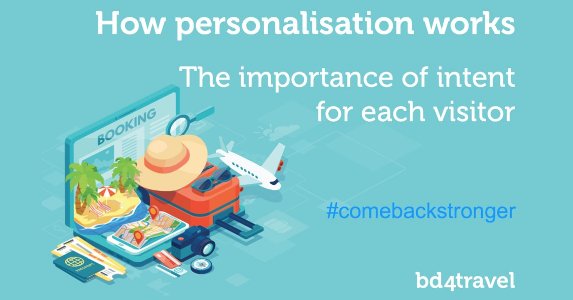 easyJet Holidays Employs Personalisation to Help Customers Find Their Dream Holiday
