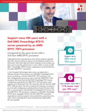 Principled Technologies Releases VDI Study on a Dell EMC PowerEdge R7515 Server with Two Generations of AMD EPYC Processors