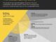 The PHDCCI Economic and Business Momentum (EBM) Index