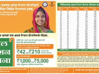 Atal Pension Yojana