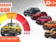 CarDekho reports 55 % surge in passenger cars search in Q1 of FY 22