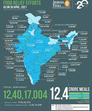 Akshaya Patra Distributes 10 Lakh Happiness Kits Among MDM Beneficiaries