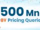 Droom's Orange Book Value crosses 500 million pricing queries for used vehicles in India