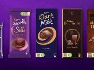 India’s Most Loved Cadbury Chocolates Reinforces its Commitment to Sustainable Cocoa Sourcing