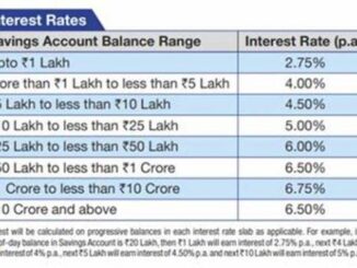 Does your savings bank account work hard enough to give better returns?