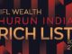 Rich List