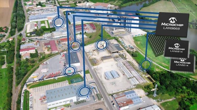 New Family of Time Sensitive Networking