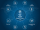 Group IT Digitalization - V3-01-01