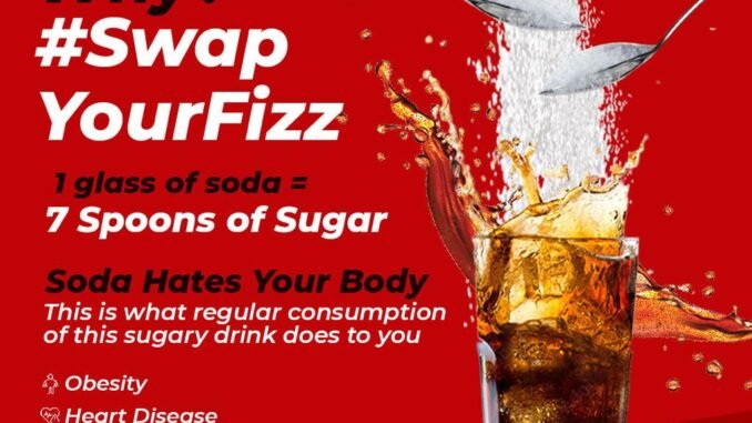 This World Health Day Plix encourages you to #SwapYourFizz This World Health Day Plix encourages you to #SwapYourFizz