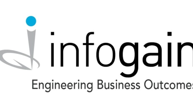 Infogain