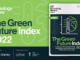 MIT Green Future Index 2022 PNG