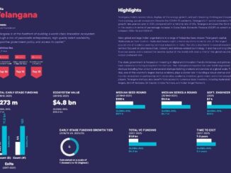 T-Hub and Startup Genome Publish 2022 Global Startup Ecosystem Report