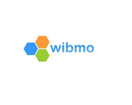 wibmo