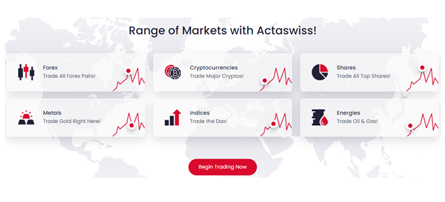 ActaSwiss.com Review: Trading Horizons Expanded