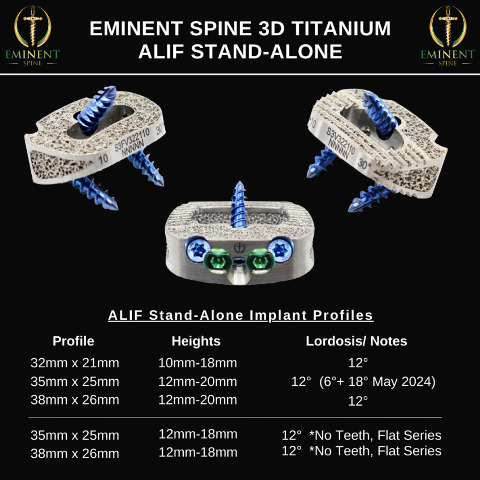 Eminent Spine's 3D Titanium Anterior Lumbar 3D Titanium  