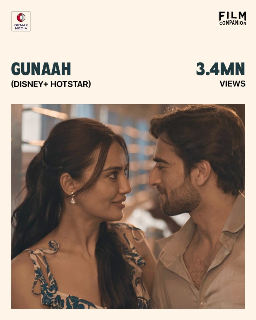 Bodhitree Multimedia's "Gunaah" Among Top Viewed Shows in India