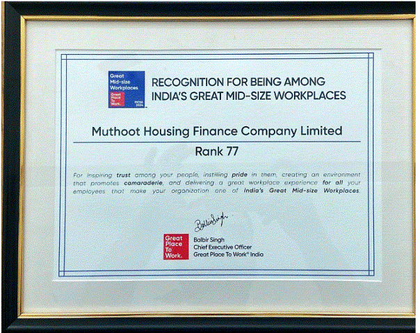 Muthoot Housing Finance Company Limited Receives Great Place To Work Certification Second Time in a Row