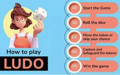 Elevate your Ludo 