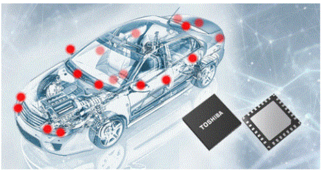 Toshiba Is Sampling an Automotive CXPI Responder Interface IC that Contributes to Shorter Software Development Times