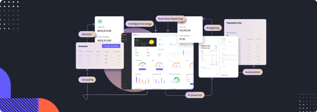 Metaprise Unveils AI Autopilot to Revolutionize Profit Automation for Users