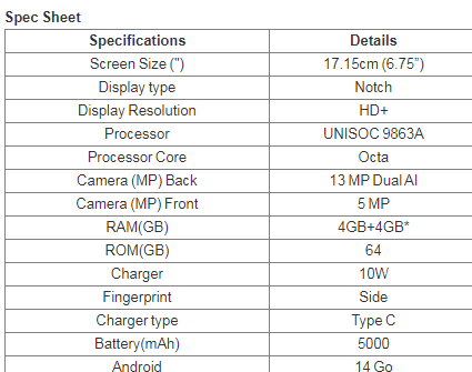 Spec Sheet