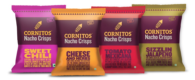 Cornitos   