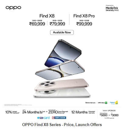 OPPO Find 