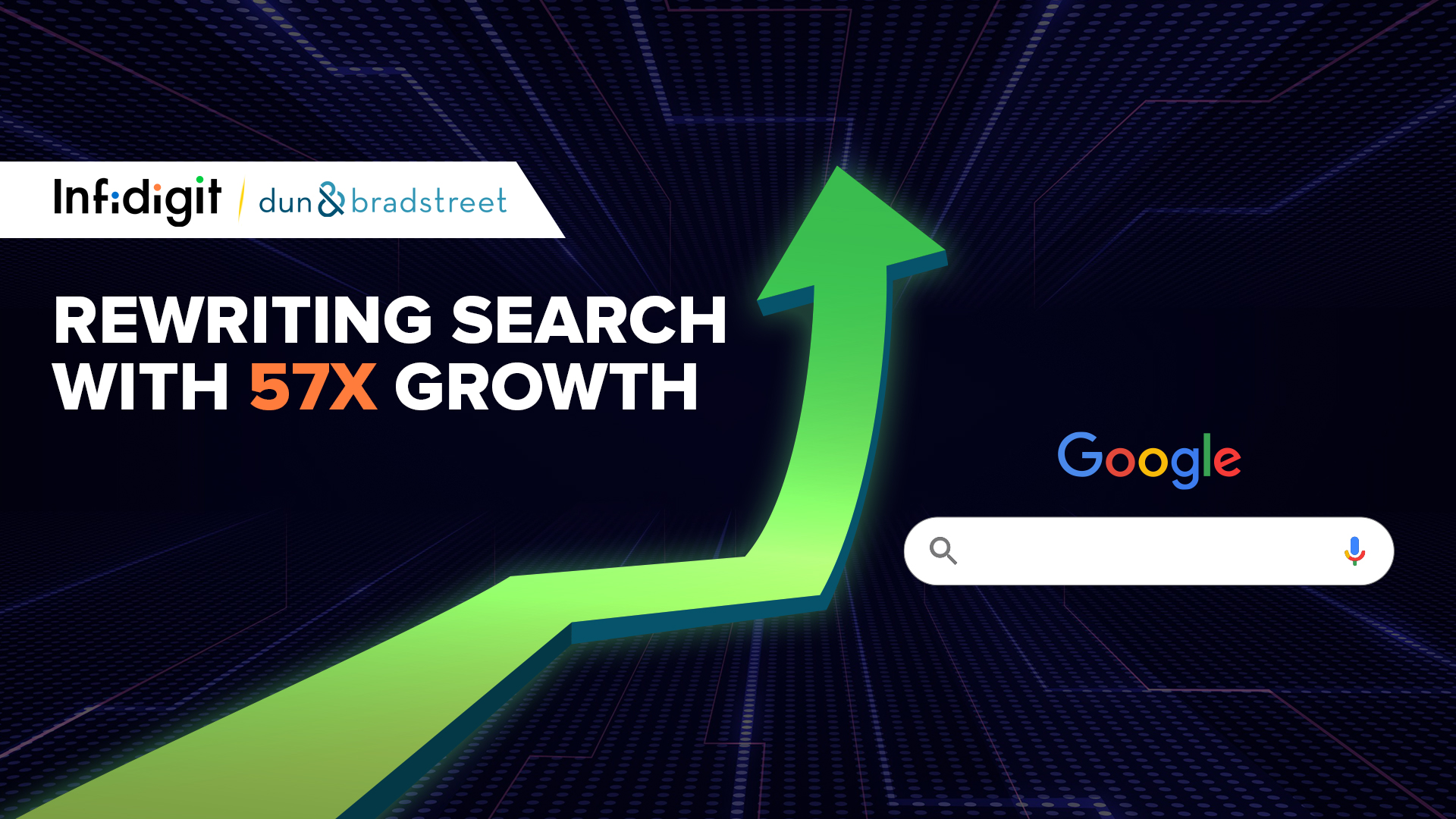 Infidigit And Dun & Bradstreet