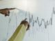 Impact of GST Regulations and Trump’s H-1B Visa Price Hike: Major Turmoil in Today’s Share Market