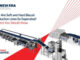 Soft and Hard Biscuit Production