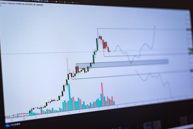 decline stock declne stock