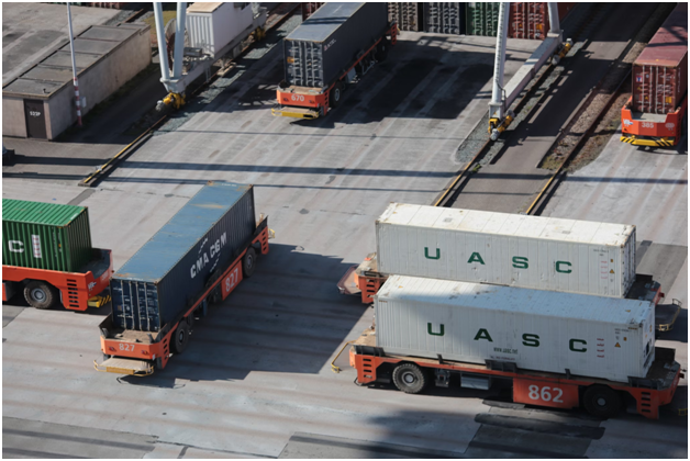 E-commerce Infrastructure