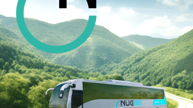 10 Best Places to Visit This Winter via NueGo