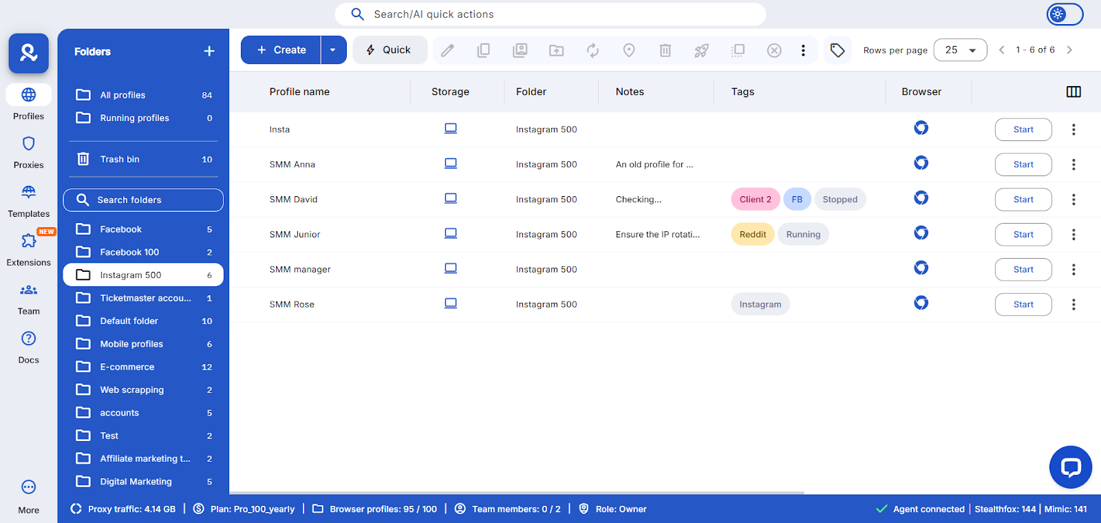 Multilogin vs Incogniton
