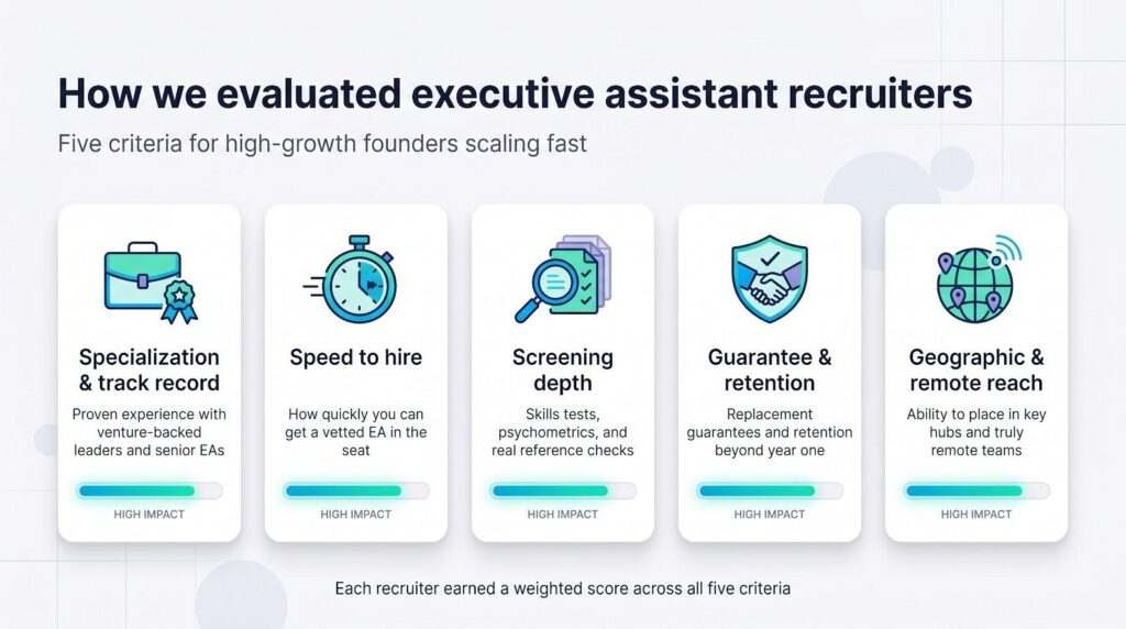 2026 hiring trends