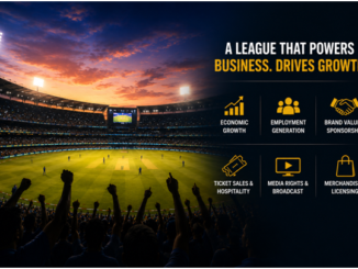 IPL’s business and economic impact, covering media rights, sponsorships, franchises and city-level growth.