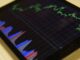 forex