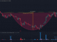 Knack IPO Insights for Savvy Investors