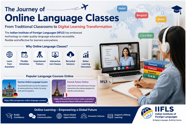 Indian Institute of Foreign Languages