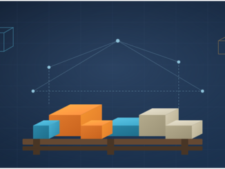 Shipping Budgets