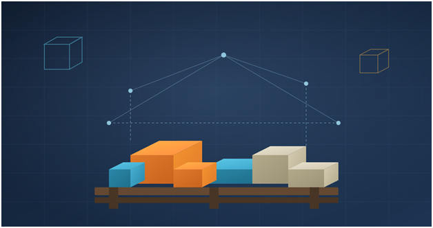 Shipping Budgets